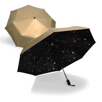Umbrellas